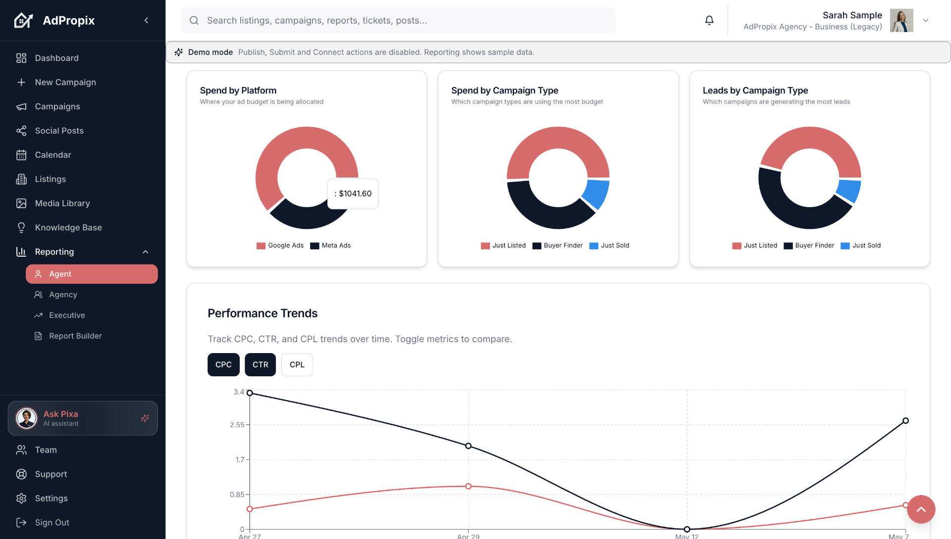 AdPropix reporting dashboard showing campaign performance in one view